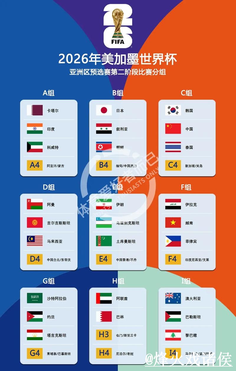 免费看世界杯比分实时入口地址