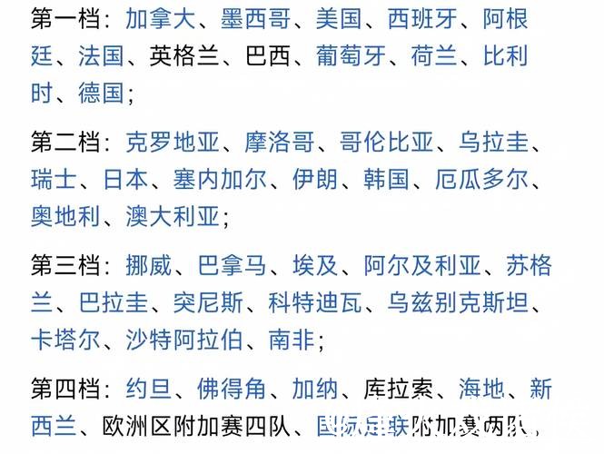 世界杯比分网页版热门分析与趋势